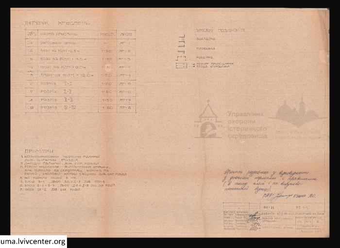 Офіцина будинку по вул. Друкарській, 2 1