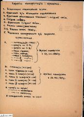 Будинок по пл. Ринок, 37